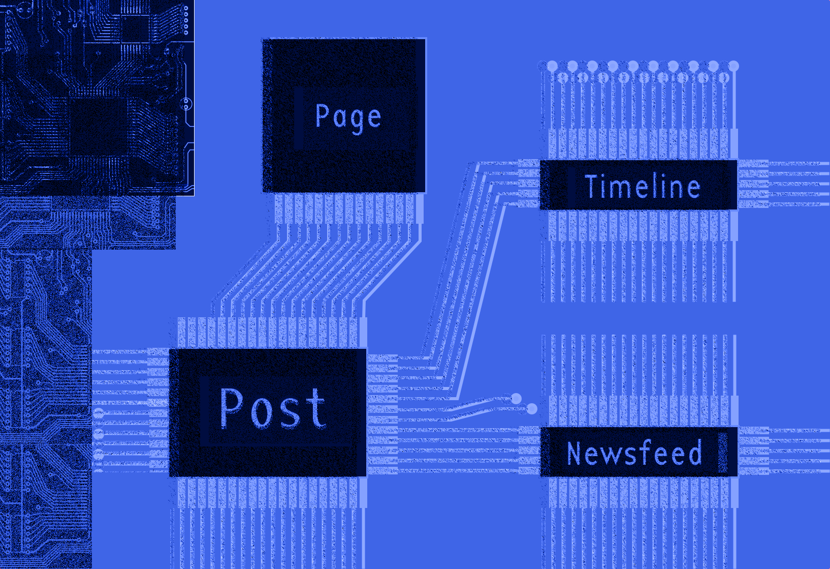 The product architecture of the post