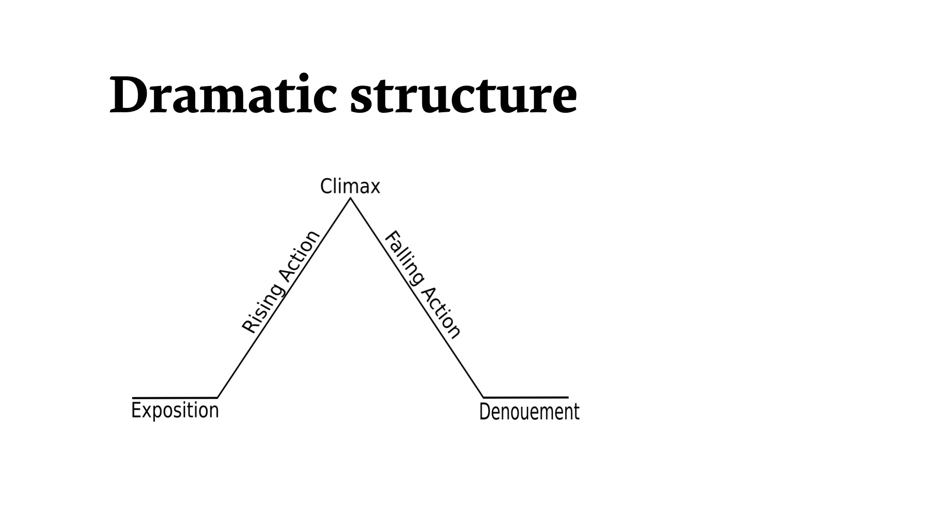 Image of slide number 9